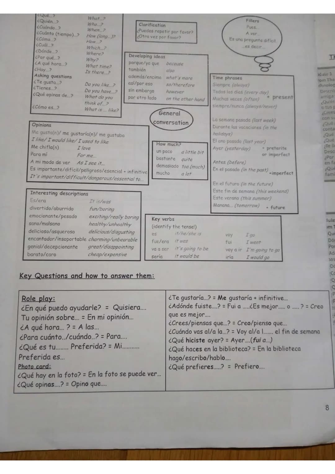 Contents
1. Topics + exam rubric
2. Success criteria
3. Praise chart
4. Correction chart
5. Speaking mats
6. Question and answer starters ac