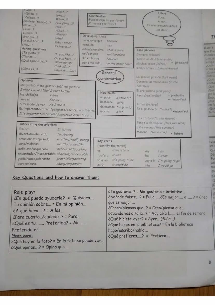 Contents
1. Topics + exam rubric
2. Success criteria
3. Praise chart
4. Correction chart
5. Speaking mats
6. Question and answer starters ac