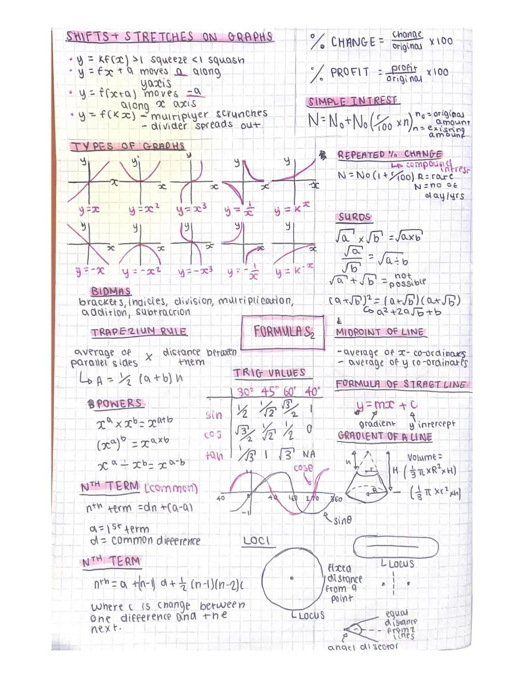 Year 11 Higher Maths Formula Sheet GCSE PDF - Edexcel 2024