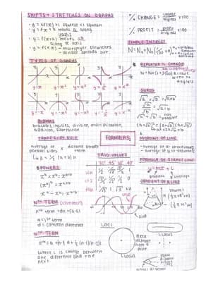 Know Formula Sheet  thumbnail