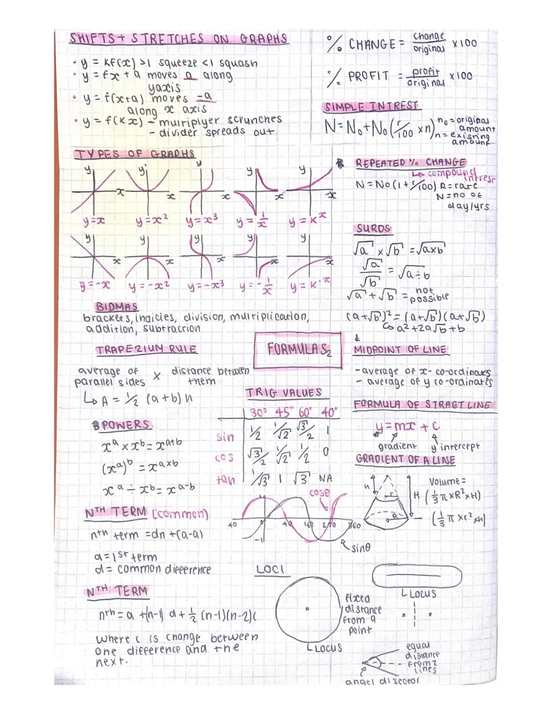 SHIFTS+ STRETCHES ON GRAPHS
· y =kf(x) >1 squeeze <1 squash
· y = fx + a moves a along
yaxis
• y = f(x+a) moves - a
alo
• y = f(xx) = muirip