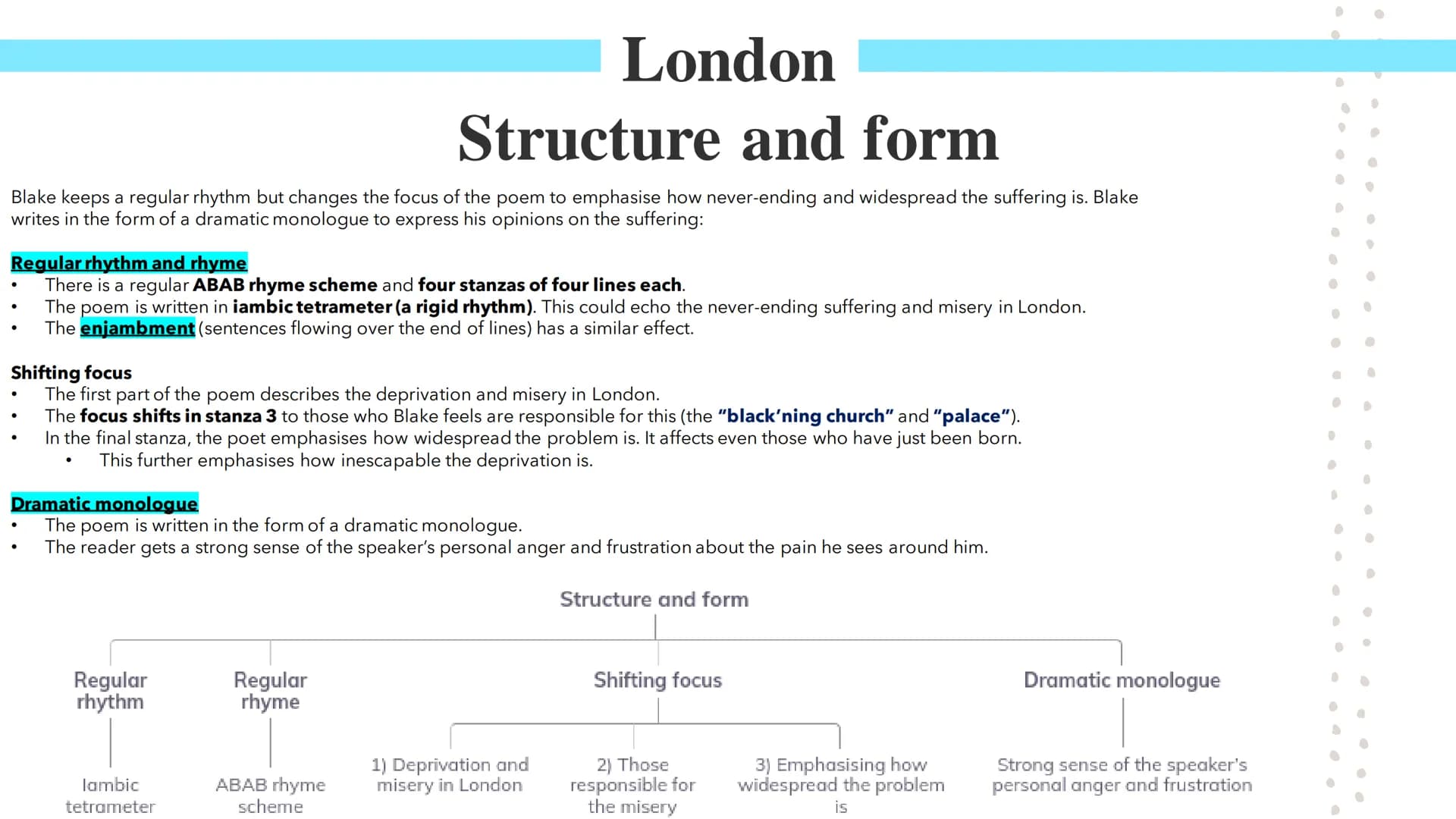 London
Poetry GCSEs London
William Blake's London describes a narrator's experience of walking through London. The poem was published as par