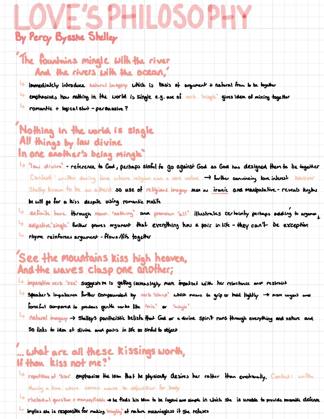 AQA Love and Relationships Poetry Anthology: Key Quotes and Analysis