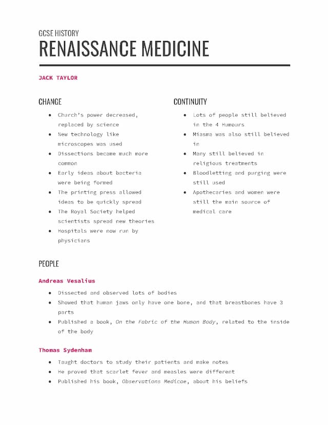 Know Renaissance Medicine thumbnail
