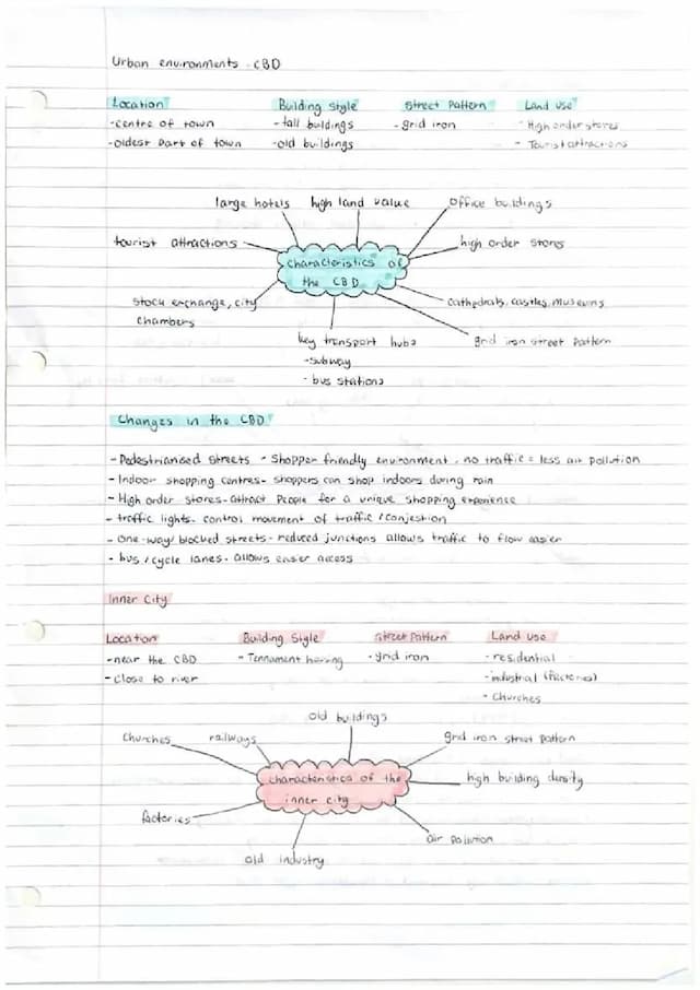 Know National 5 Geography - urban environments - MEDC thumbnail