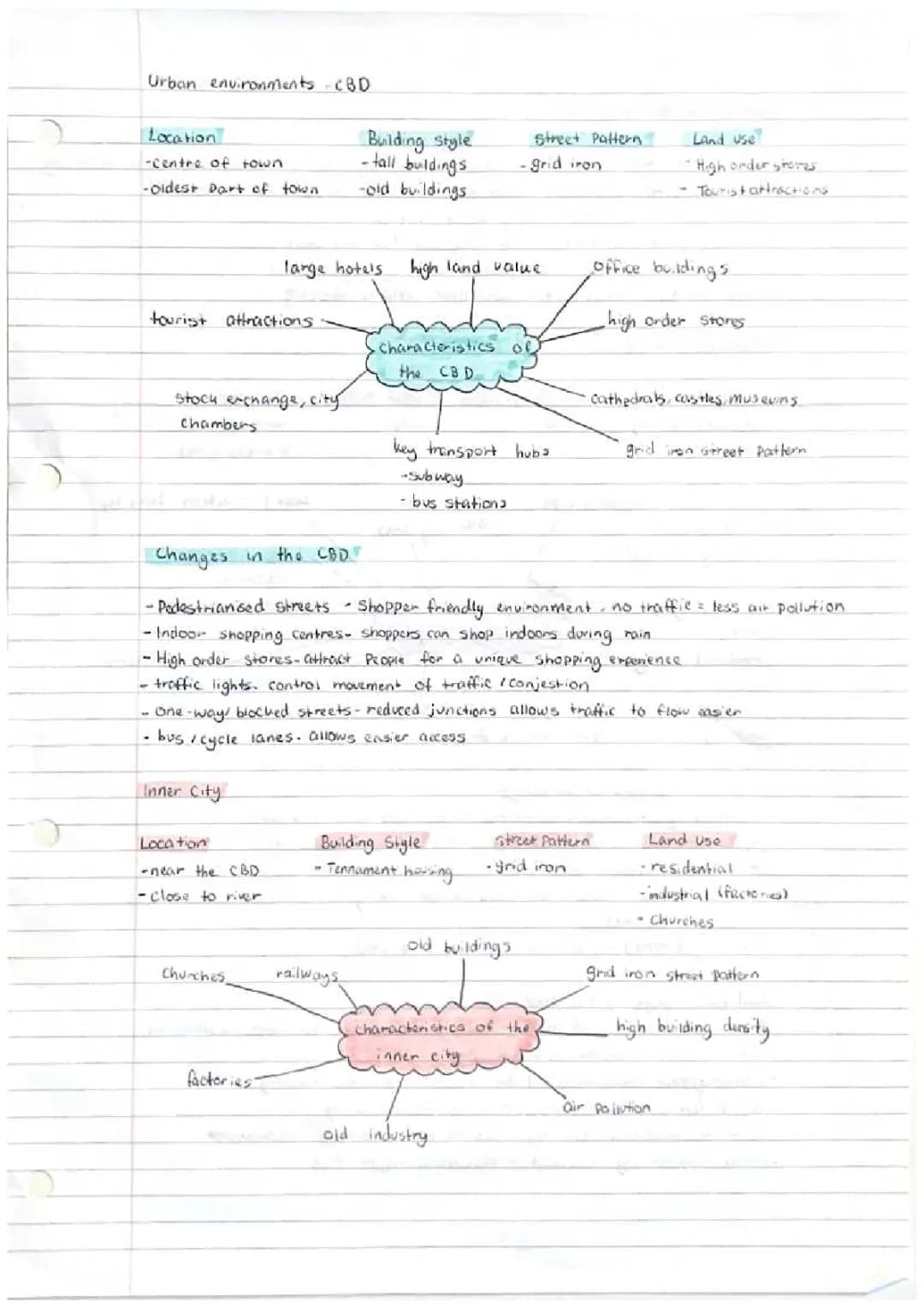 Nat 5 Geography: CBD and Inner City Changes, Urban and Rural Questions