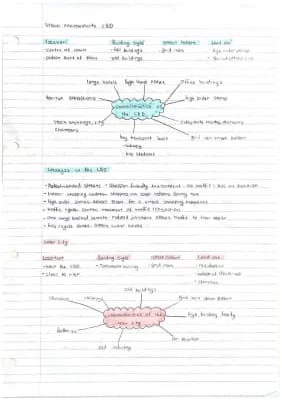 Know National 5 Geography - urban environments - MEDC thumbnail