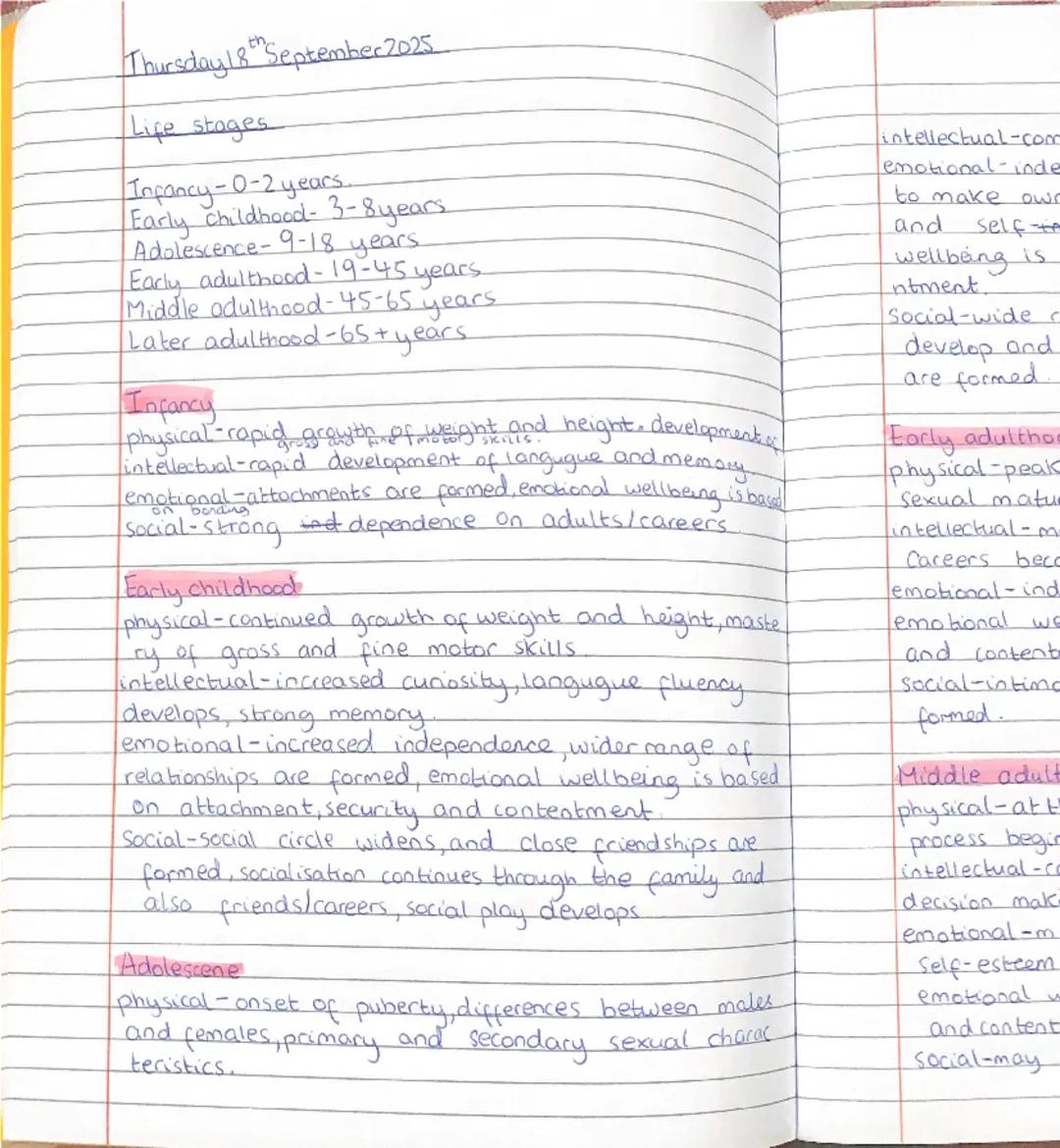 Thursday 18th September 2025

Life stages

Infancy-0-2 years.
Early childhood-3-8 years
Adolescence-9-18 years.
Early adulthood-19-45 years
