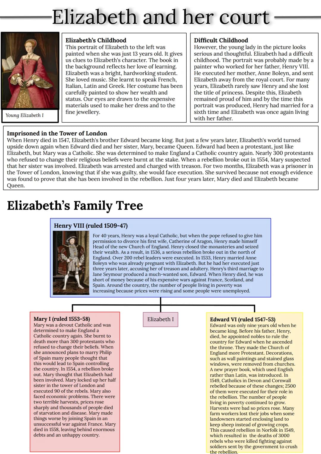 
<h2 id="elizabethandhercourt">Elizabeth and her court</h2>
<p>Elizabeth's Childhood</p>
<p>In a portrait of Elizabeth at the age of 13, we 