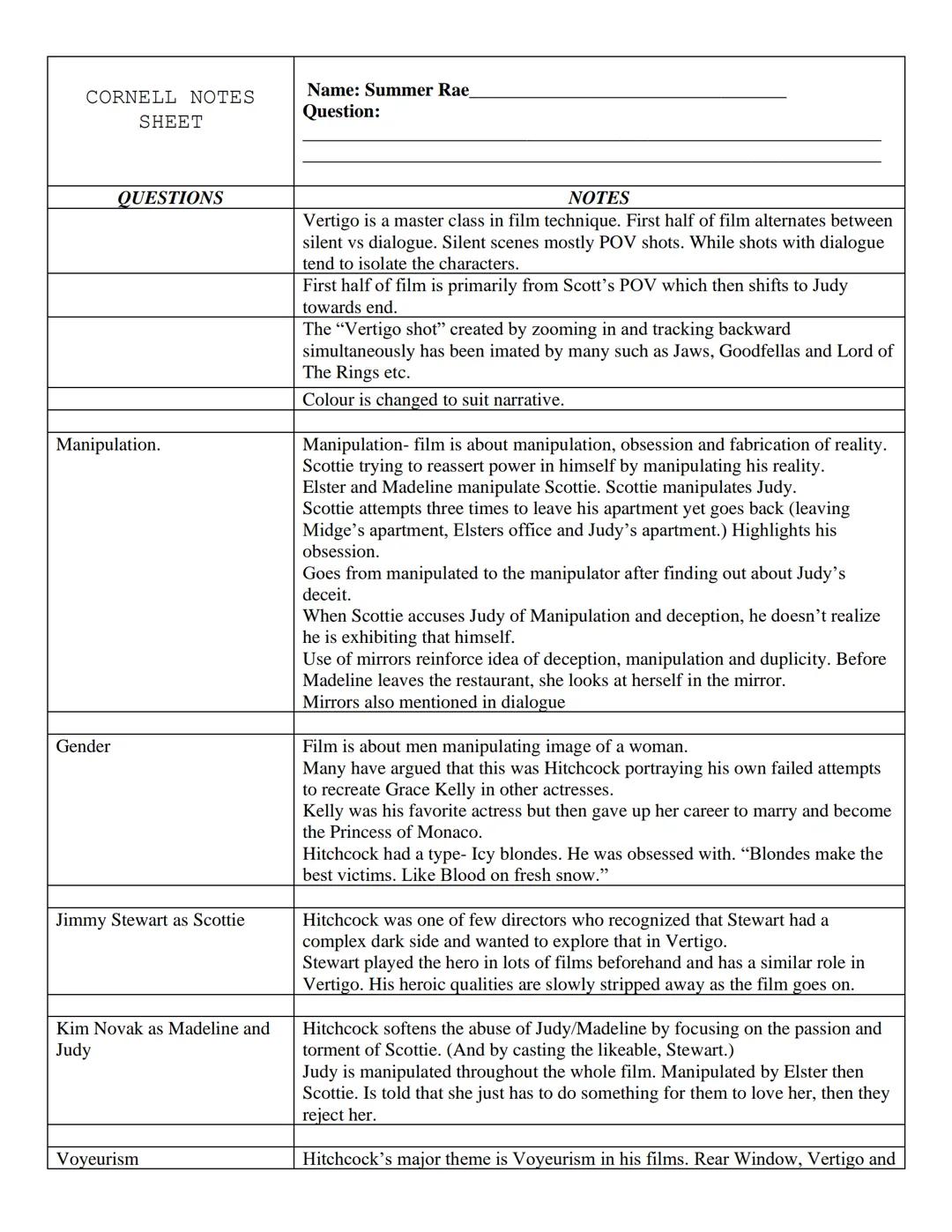 CORNELL NOTES
Name: Summer Rae
Question:
SHEET

| QUESTIONS | NOTES |
| ----------- | ----------- |
|  | Vertigo is a master class in film t