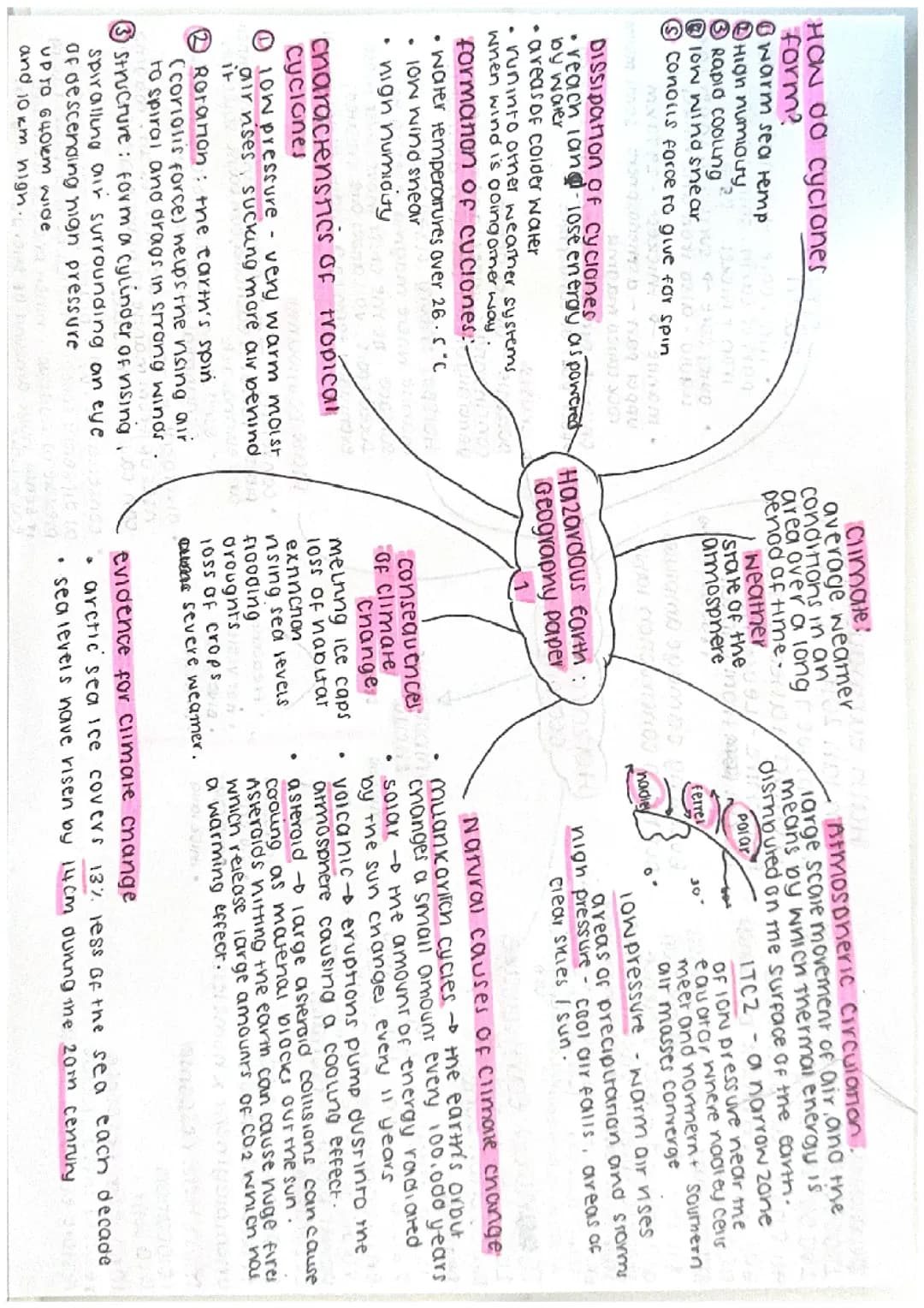 HAZARDOUS EARTH GEO B PAPER 1