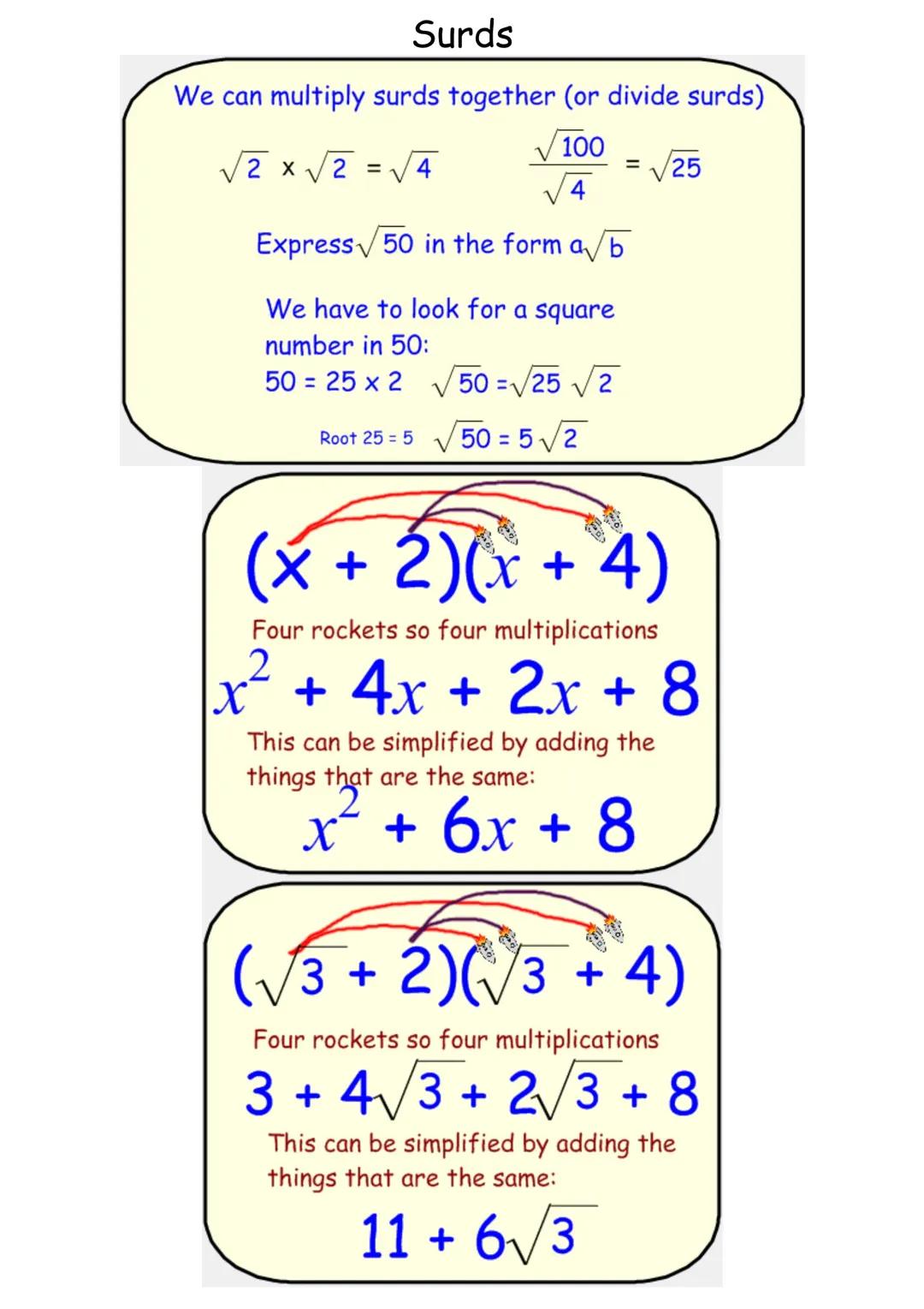 Simplifying Surds 