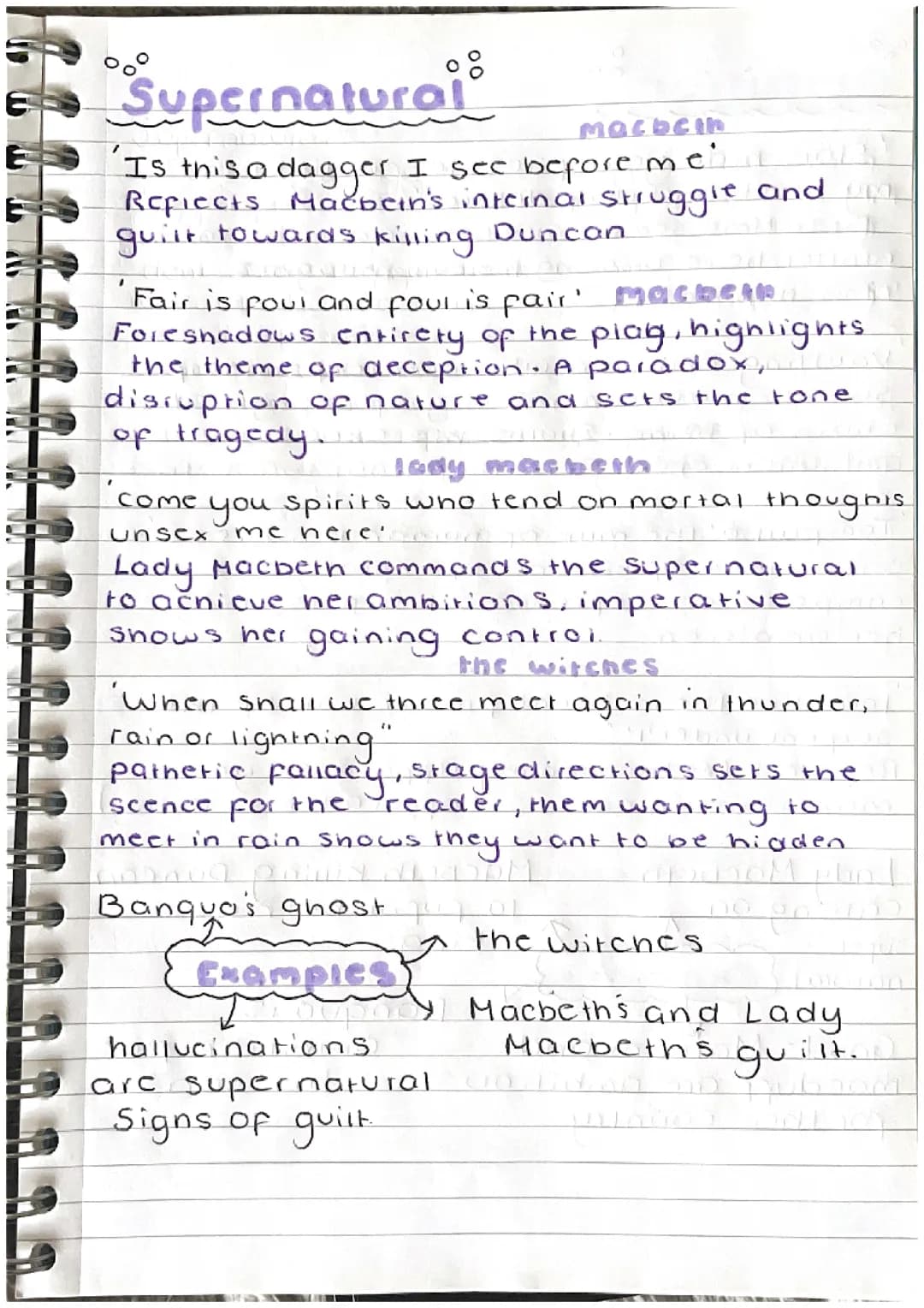 Theme of supernatural Macbeth quotes 