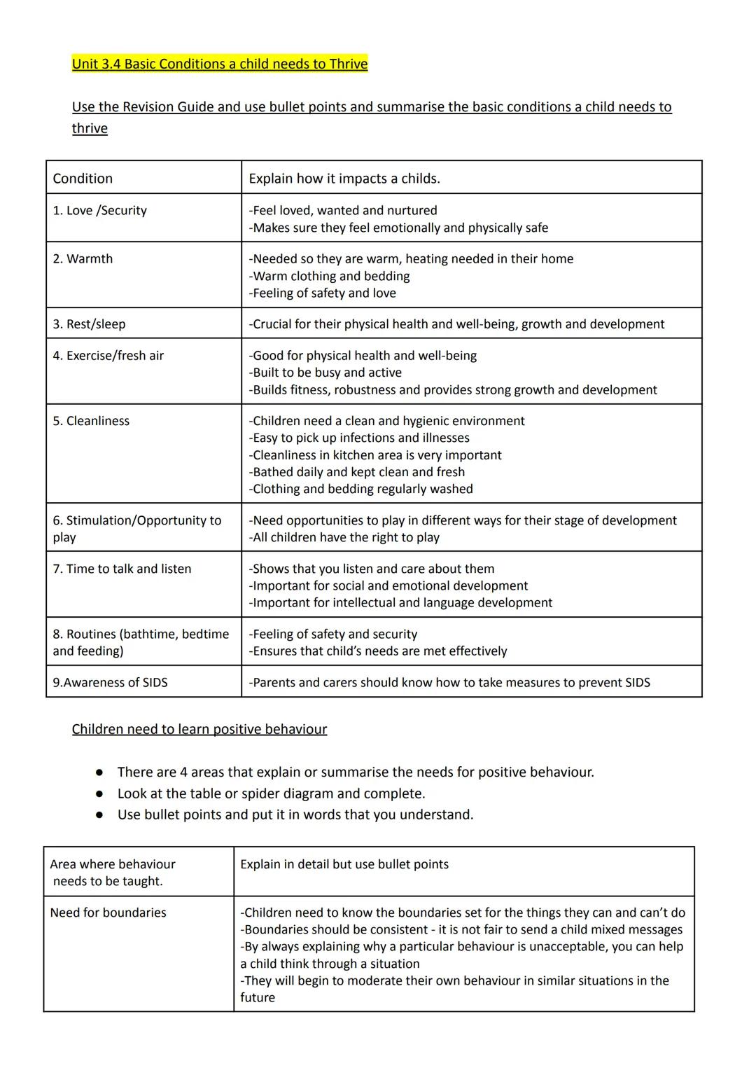 Unit 3.4 Basic Conditions a child needs to Thrive
Use the Revision Guide and use bullet points and summarise the basic conditions a child ne