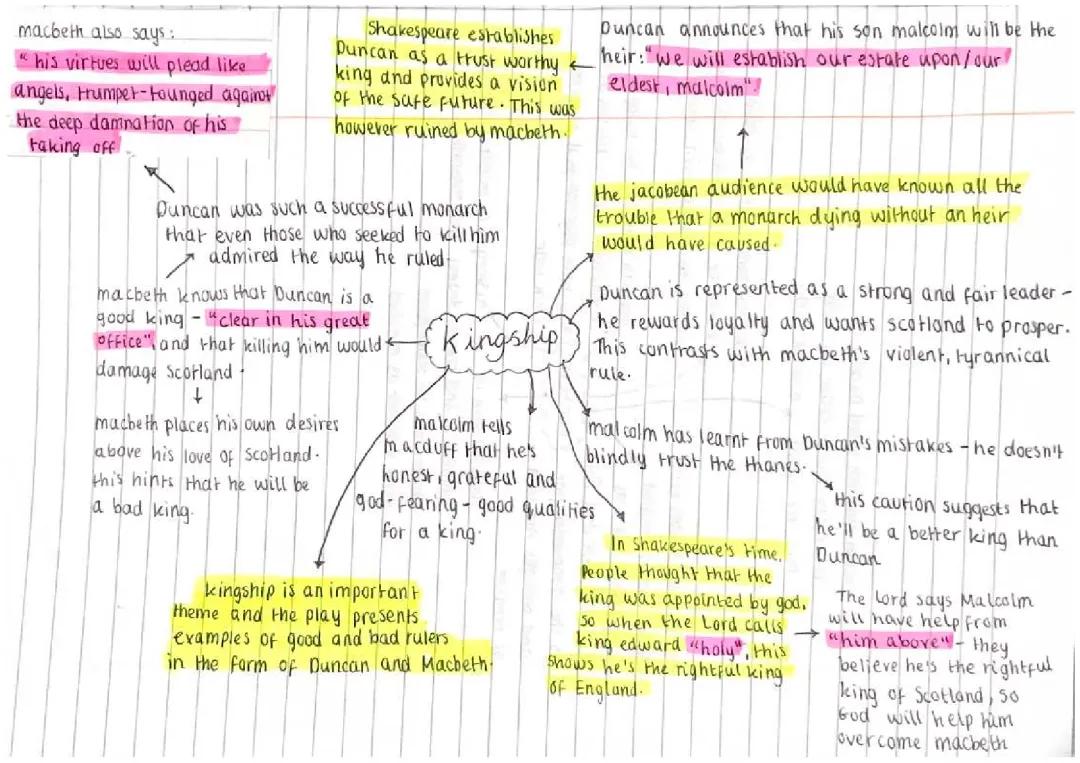 the theme of kingship in macbeth