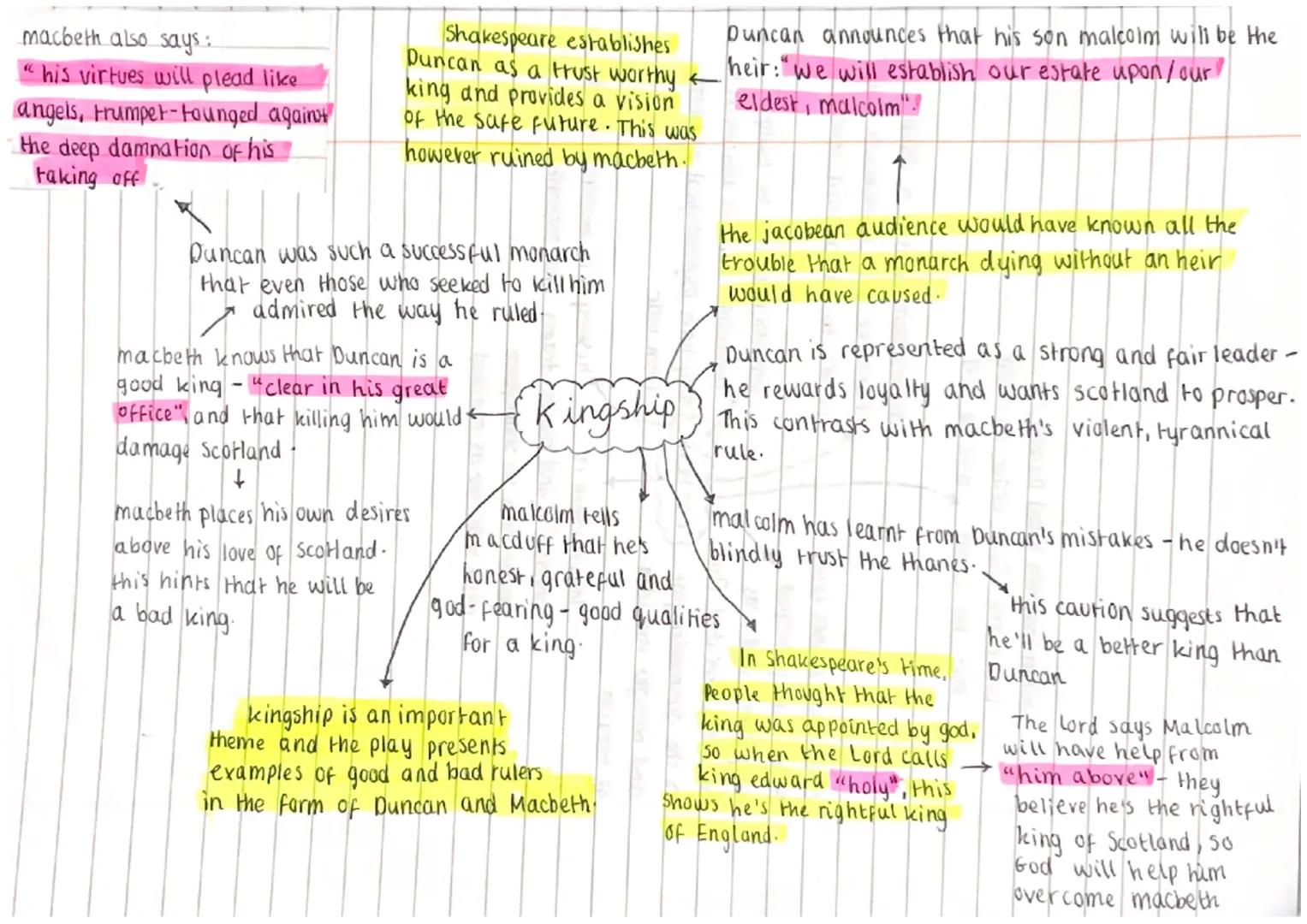 macbeth also says:
" his virtues will plead like.
angels, trumpet-Founged against
the deep damnation of his
taking off
Shakespeare establish