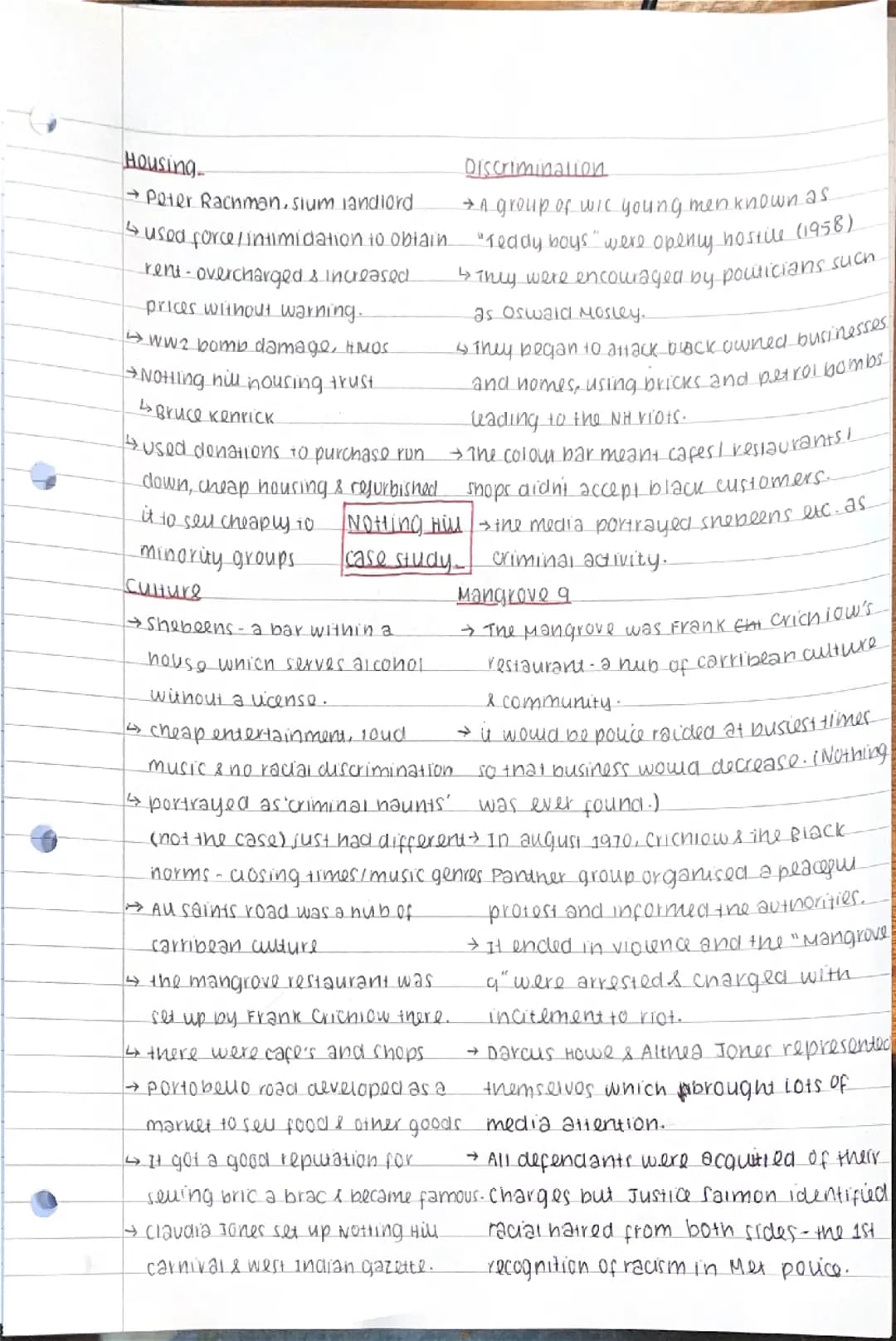 notting hill notes 