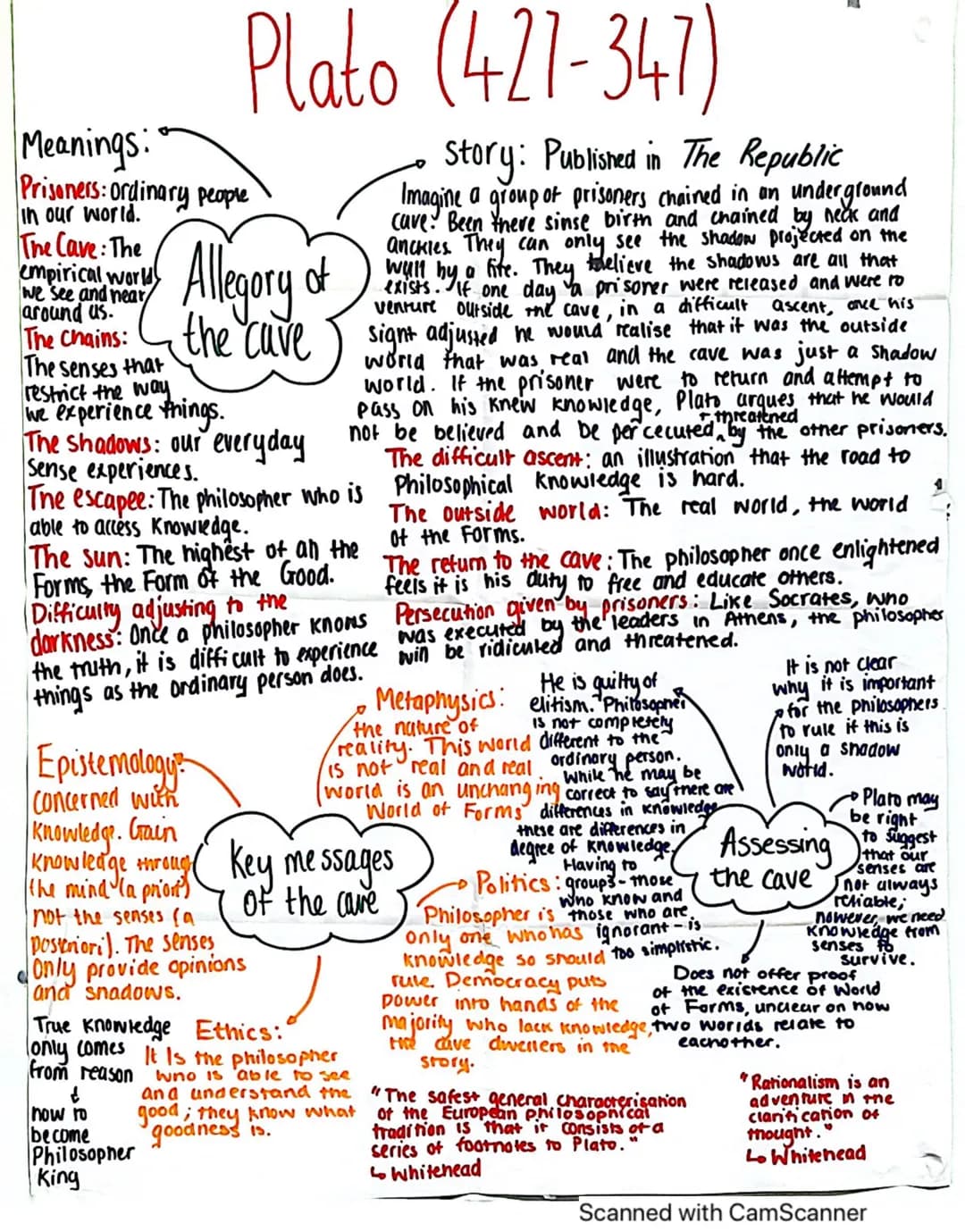 Plato (427-347)
Meanings:
Prisoners: Ordinary people
in our world.
The Cave: The
empirical world
we see and near
around us.
The Chains:
The 