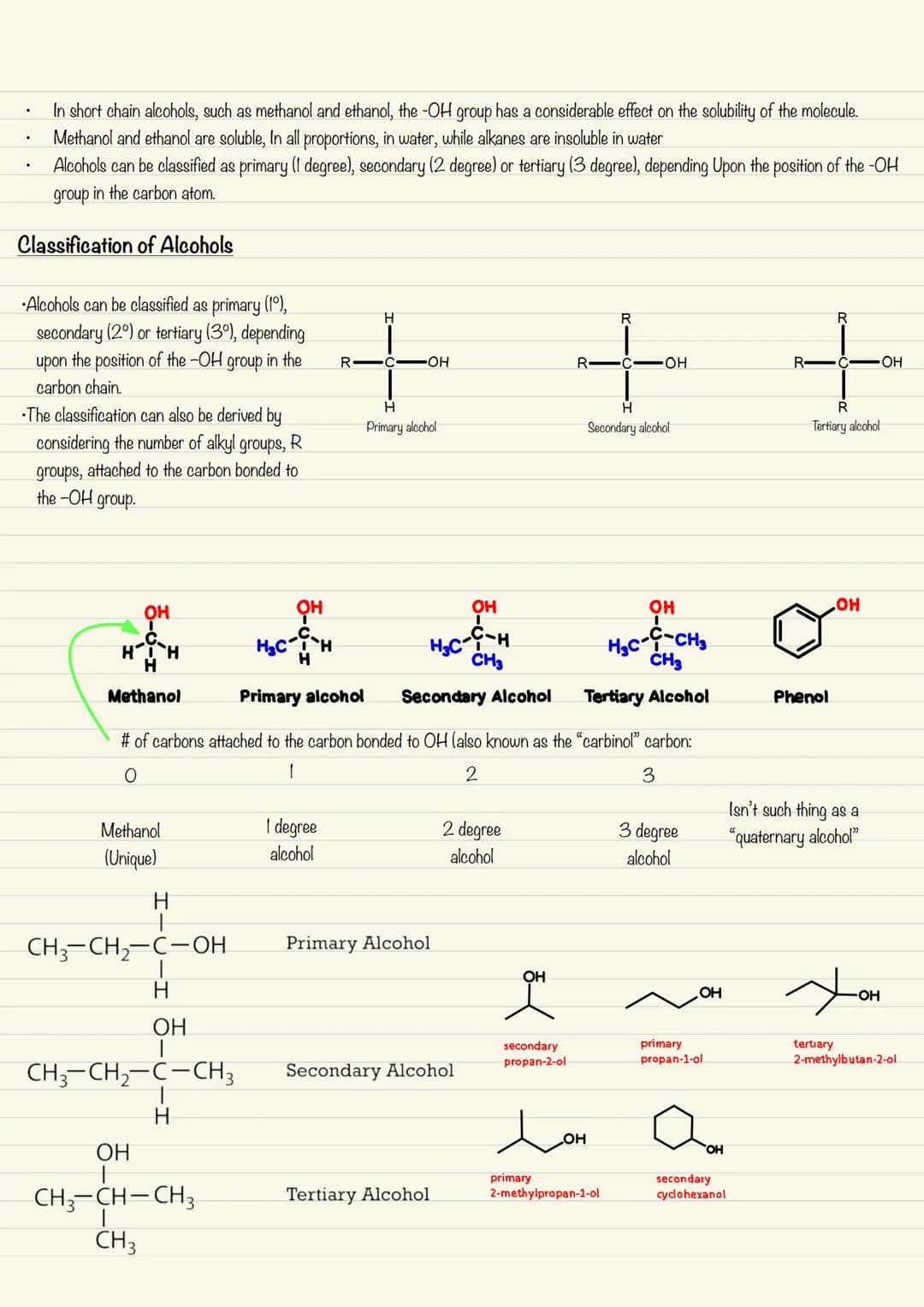 
<p>Alcohols have the functional group -OH and they have the general formula CnH2n+1OH. The names of alcohols all end in Ol (ethanol or prop