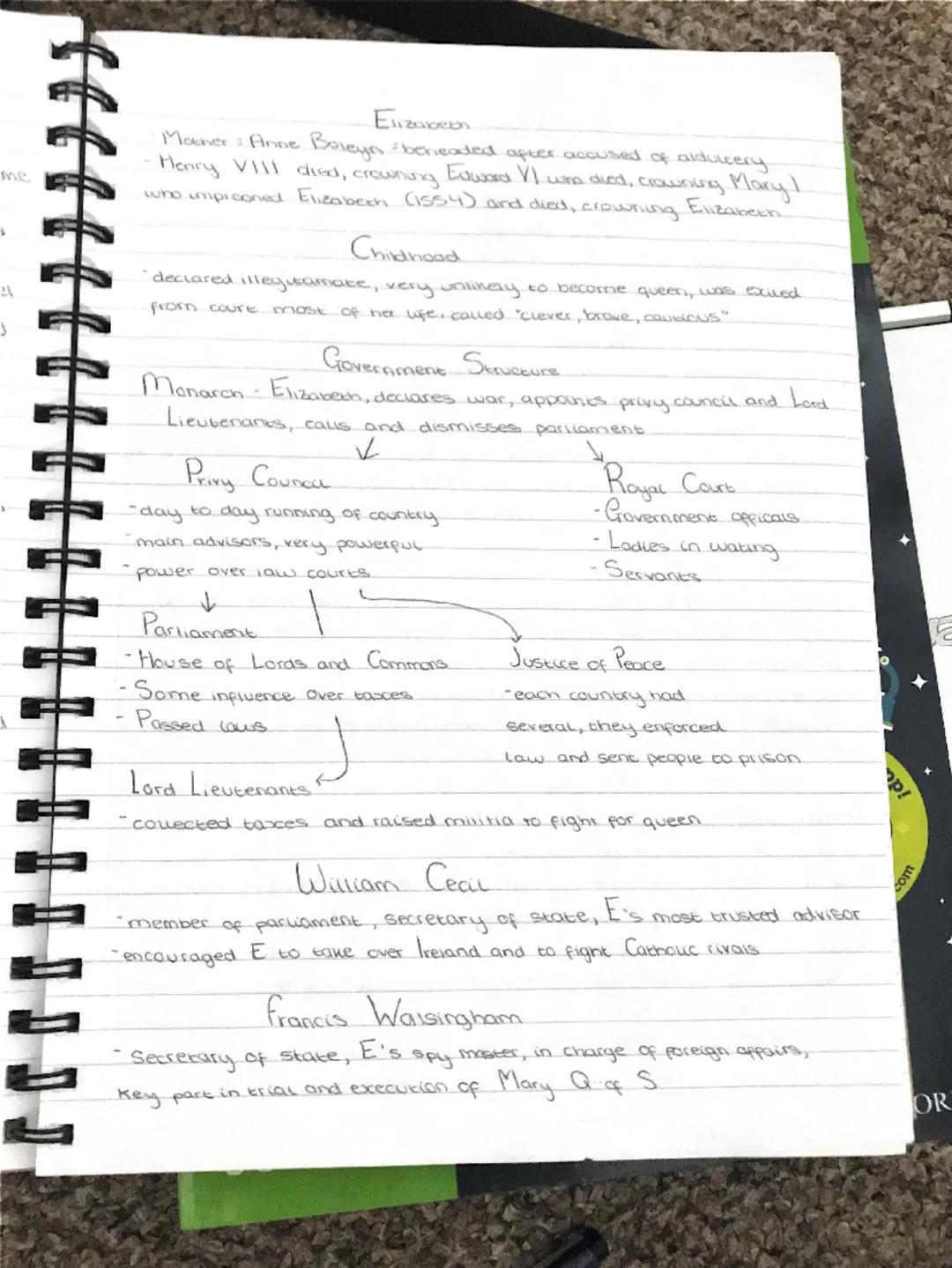 Elizabethan Era Notes - AQA History