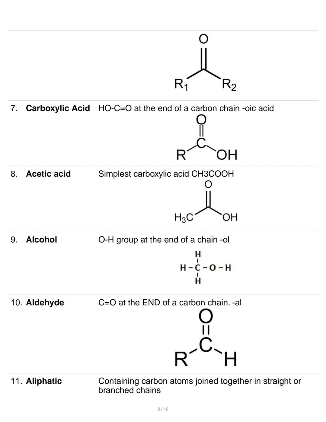 Chemistry: Organic 1
1. General formula
2. Structural formu- a formula that shows the arrangement of atoms in the
molecule of a compound. Eg