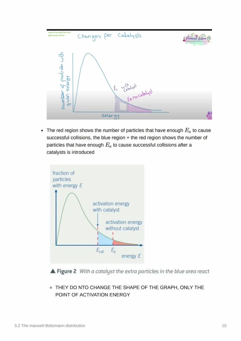 5.2 The maxwell-Boltzmann
distribution
Anki
Notes
Done
3.1.5.2 Maxwell-Boltzmann distribution
Content
Maxwell-Boltzmann distribution of mole