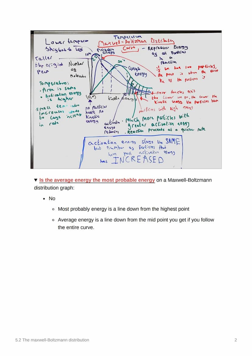 5.2 The maxwell-Boltzmann
distribution
Anki
Notes
Done
3.1.5.2 Maxwell-Boltzmann distribution
Content
Maxwell-Boltzmann distribution of mole
