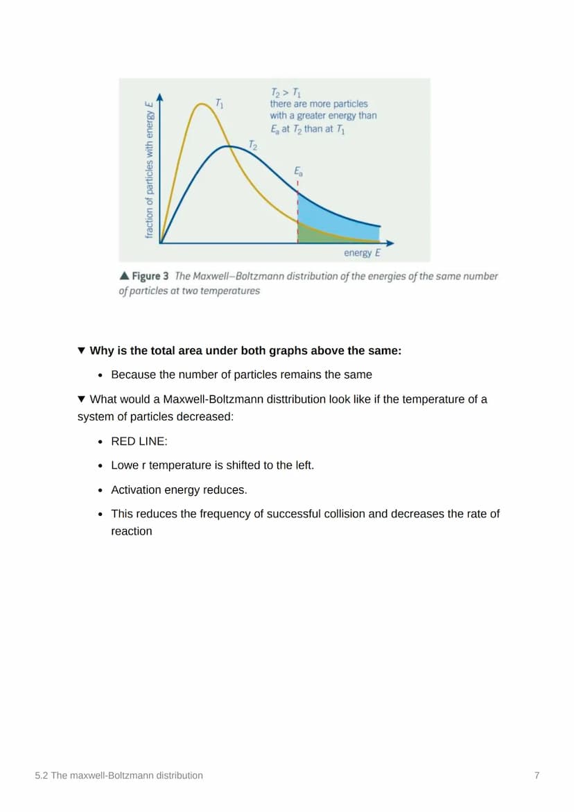 5.2 The maxwell-Boltzmann
distribution
Anki
Notes
Done
3.1.5.2 Maxwell-Boltzmann distribution
Content
Maxwell-Boltzmann distribution of mole