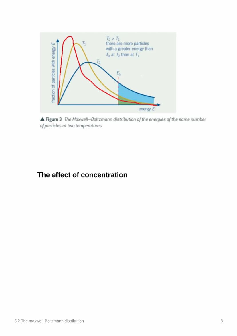 5.2 The maxwell-Boltzmann
distribution
Anki
Notes
Done
3.1.5.2 Maxwell-Boltzmann distribution
Content
Maxwell-Boltzmann distribution of mole