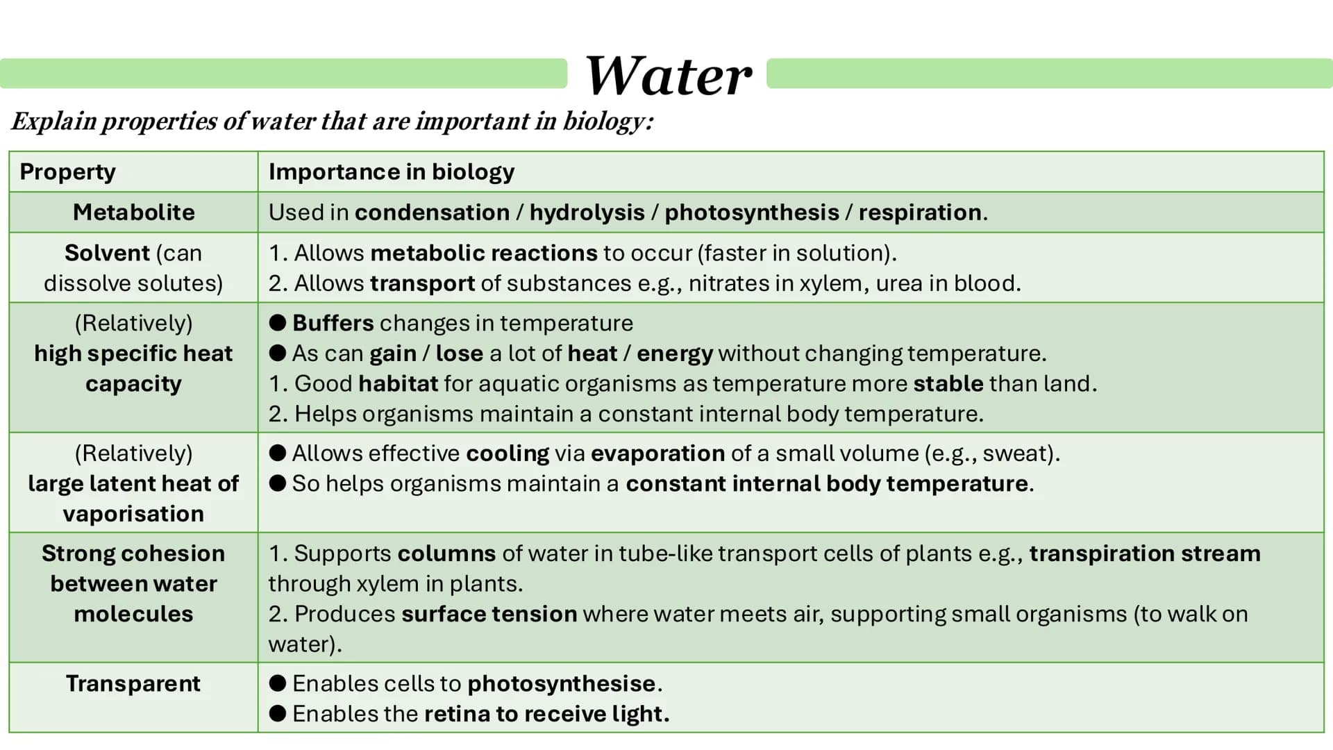 Biological Molecules
Paper 1 ATP
Derivative - A compound that is derived (obtained) from a similar
compound by a chemical reaction.
•
(1) AM