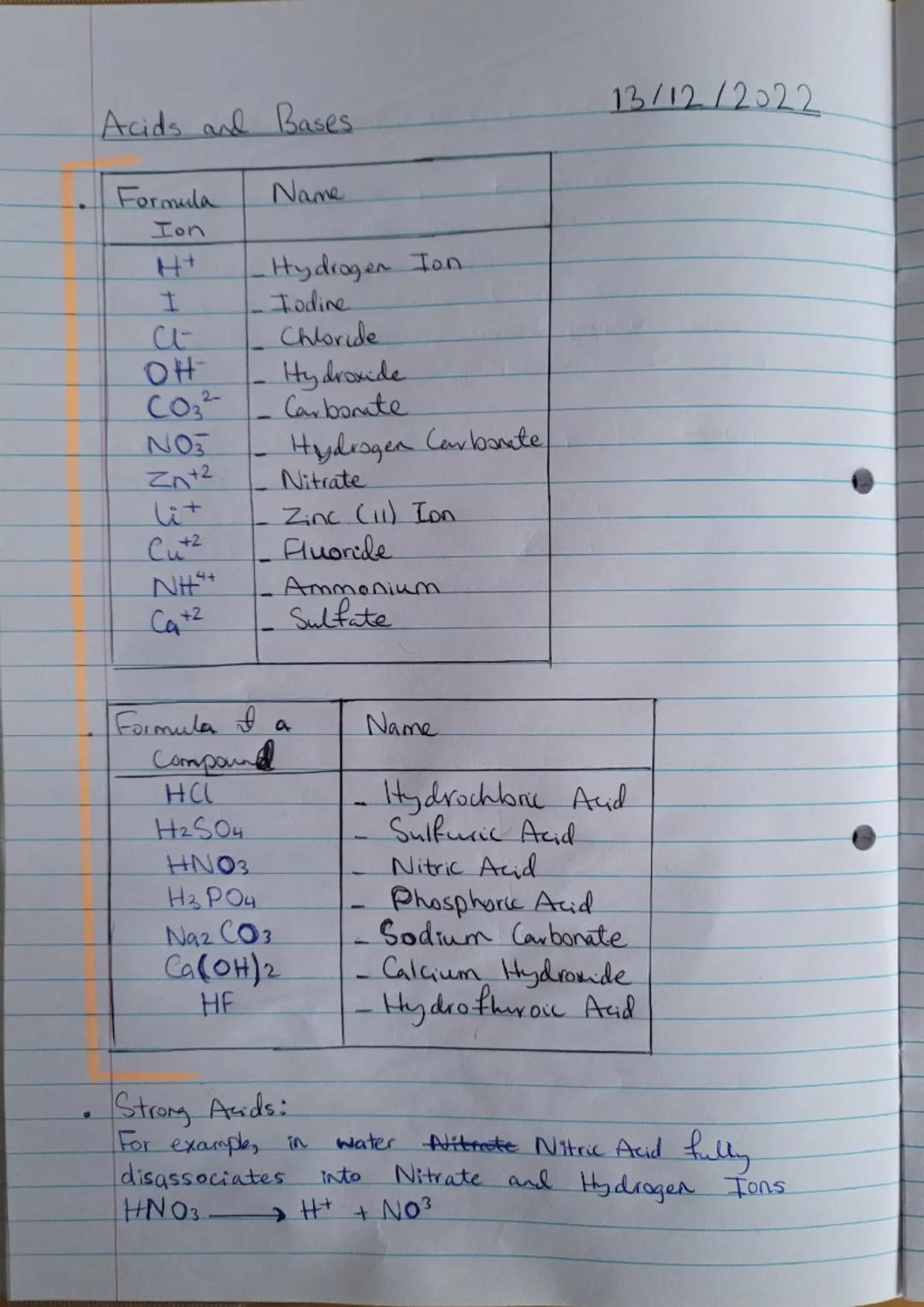 Acids and Bases.
Formula
Ion
I
a
он
CO32
NO3
Zn +2
lit
+2
Cutz
NH²+
Ca+2
Name
-Hydrogen Ion
Iodine
Chloride
Hydroxide
Carbonate
Hydrogen Car