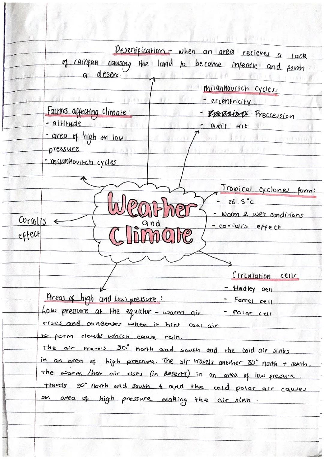 Understanding Weather and Climate