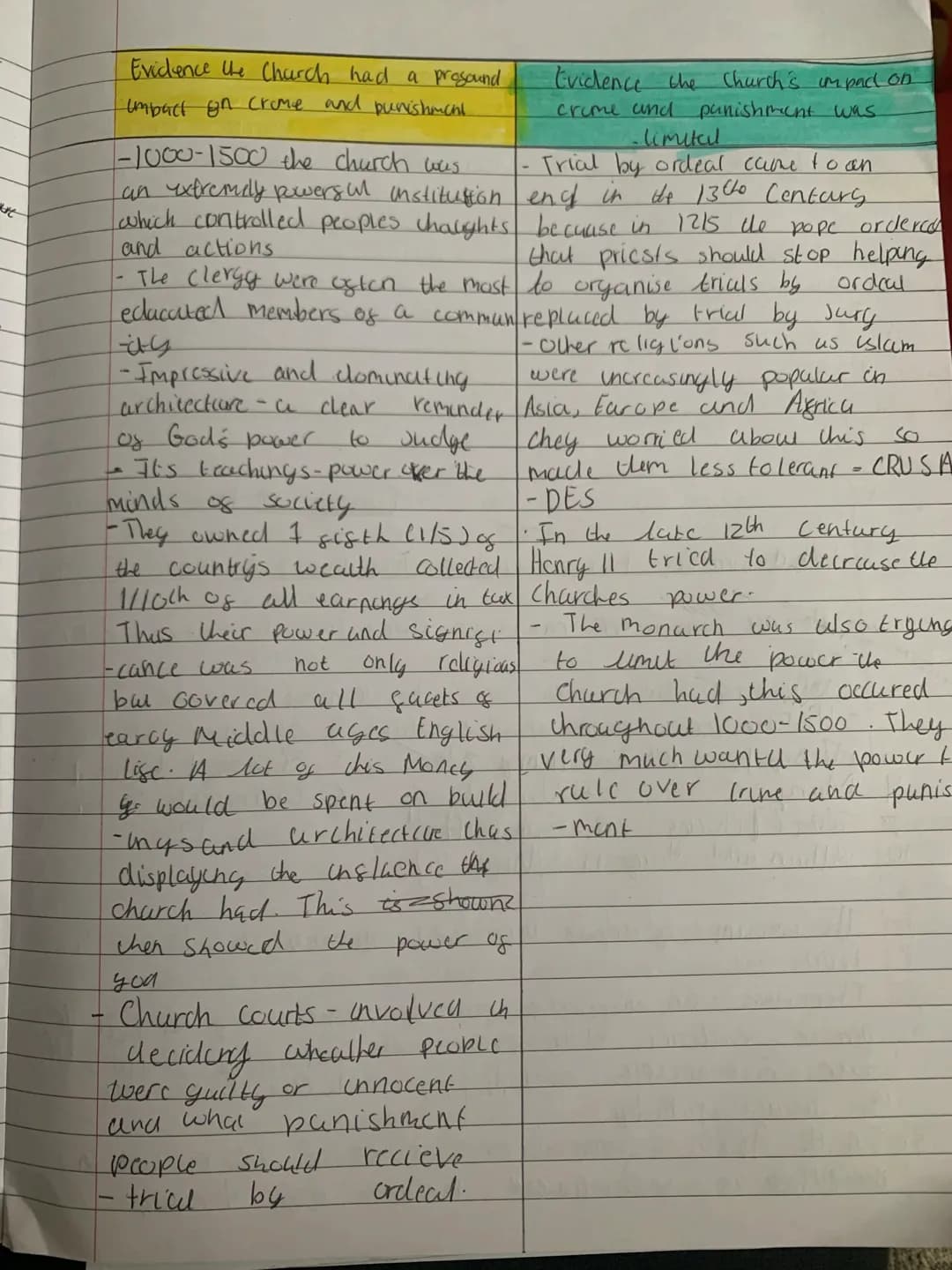 <h2 id="thechurchsimpactoncrimeandpunishmentinmedievalengland">The Church's Impact on Crime and Punishment in Medieval England</h2>
<p>The C