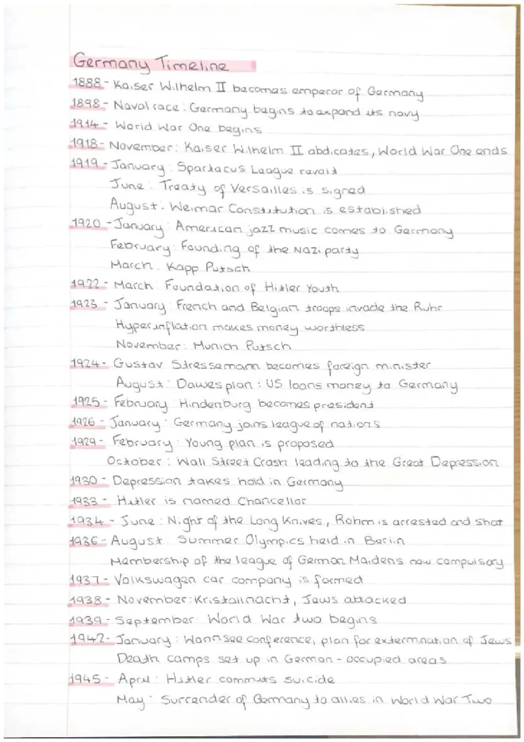 Germany Timeline (1888-1945)