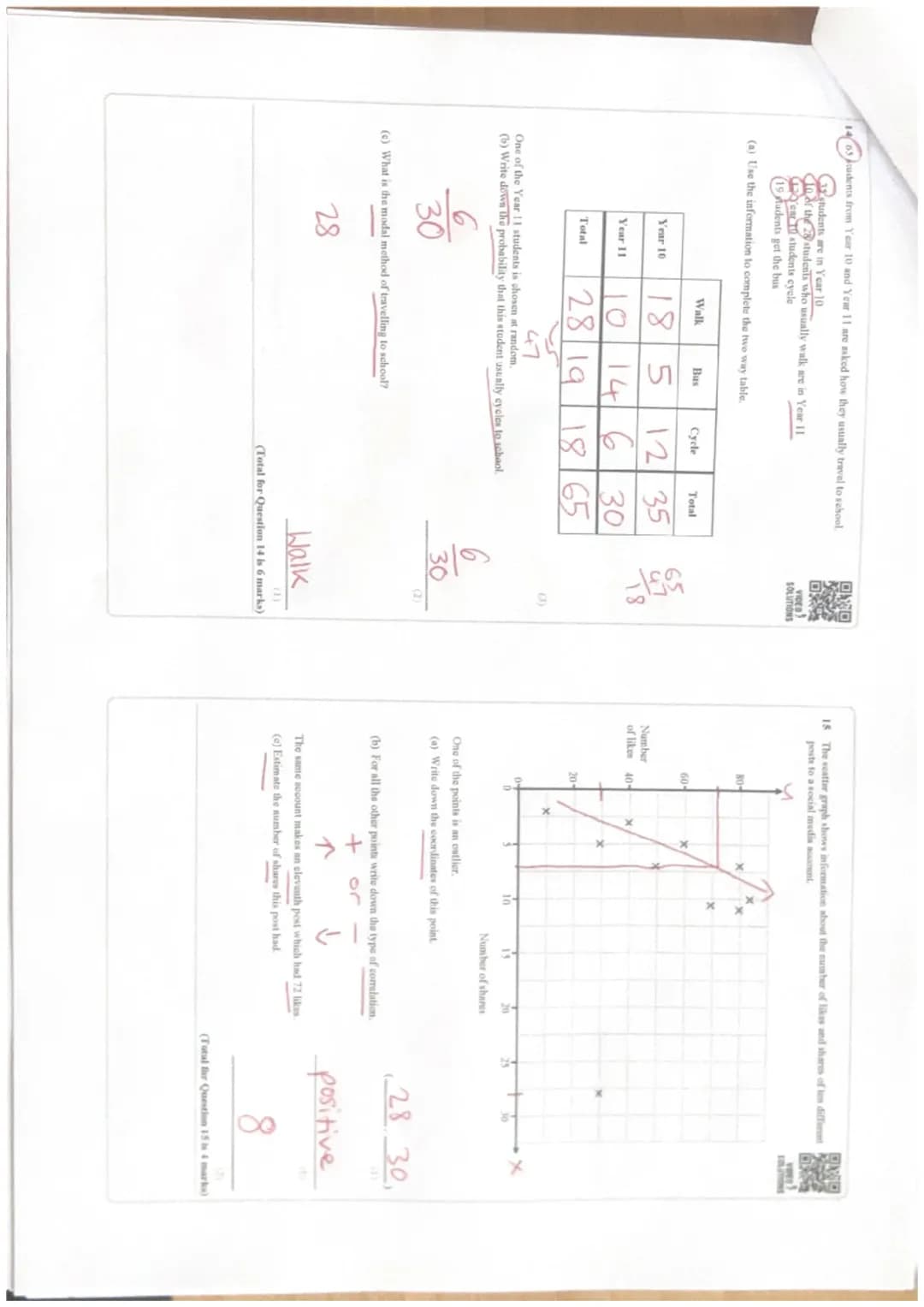 4
Answer ALL questions.
Write your answers in the spaces provided.
You must write down all the stages in your working.
1 Write down the valu