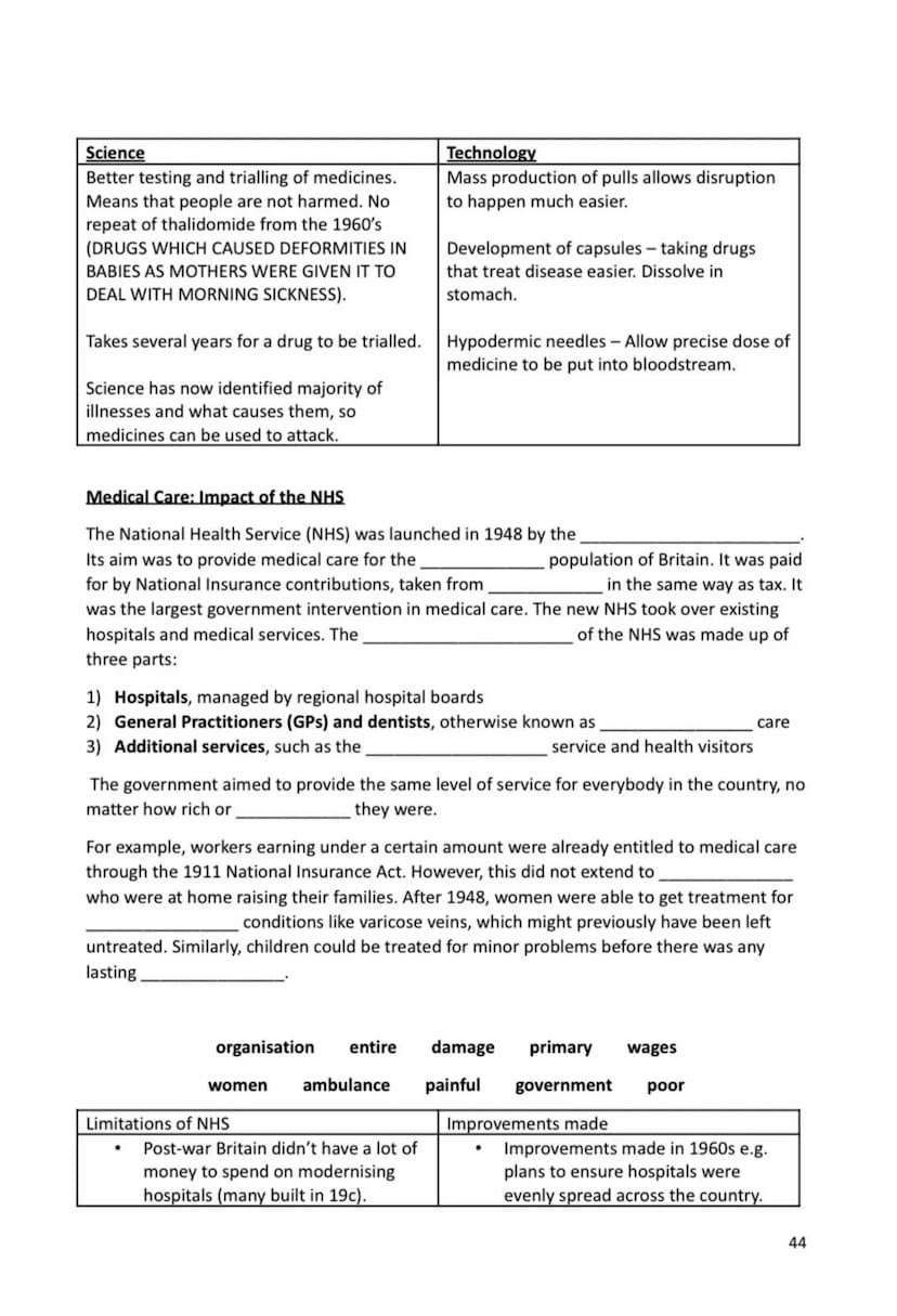Name:
Medicine in Britain 1250-present day
Revision Activity Book
1 Cause of disease
Date Individual/group
By
1900
1941
1951
1902 Archibald 