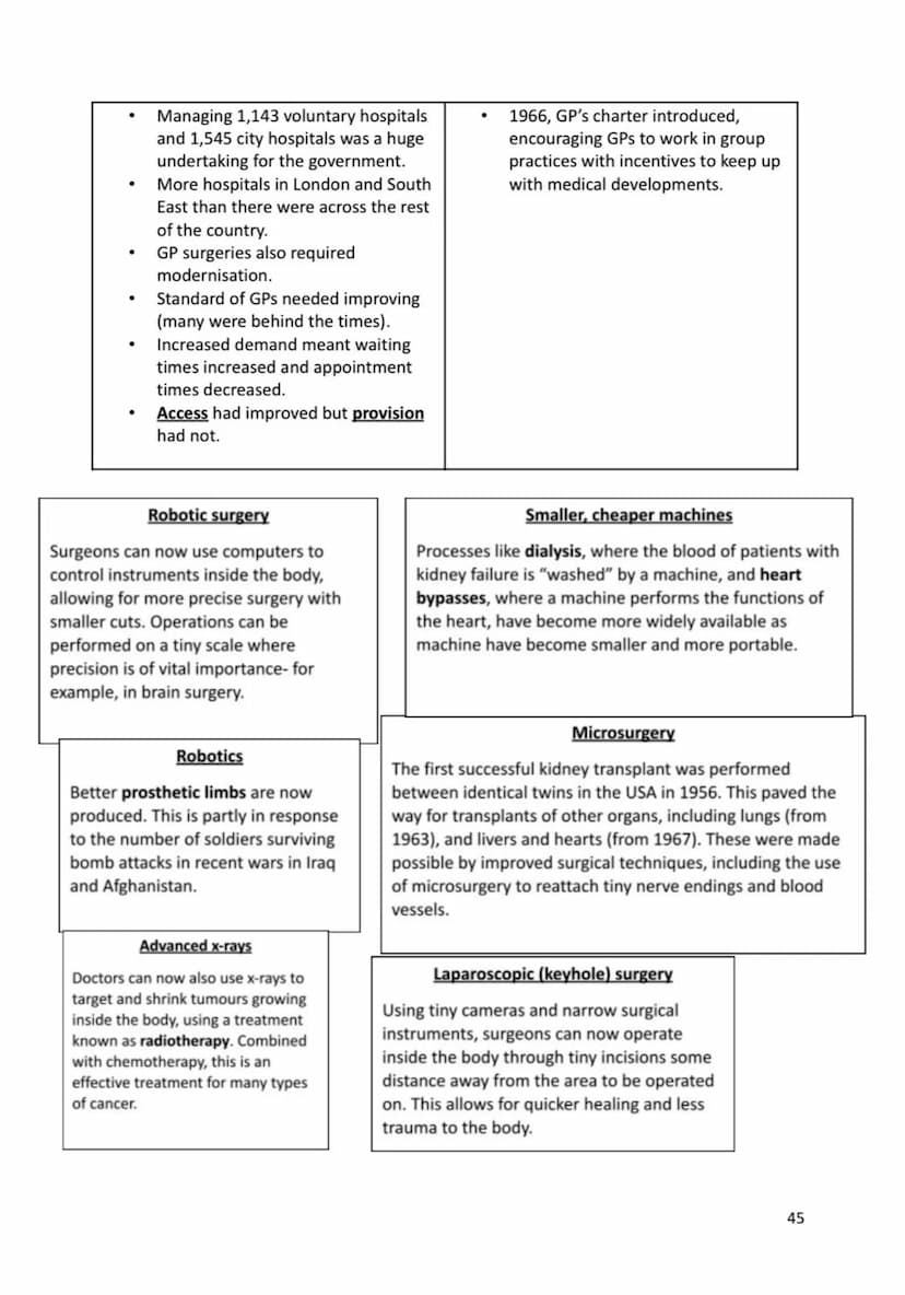Name:
Medicine in Britain 1250-present day
Revision Activity Book
1 Cause of disease
Date Individual/group
By
1900
1941
1951
1902 Archibald 