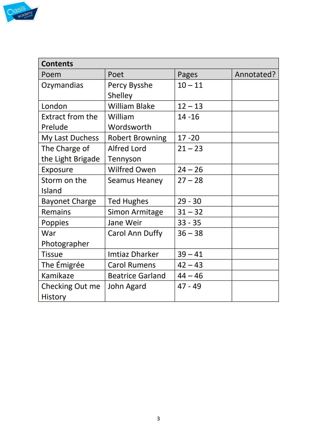 
<p>The GCSE Poetry Anthology: Power and Conflict is a collection of poems that explore various themes and ideas related to power, conflict,