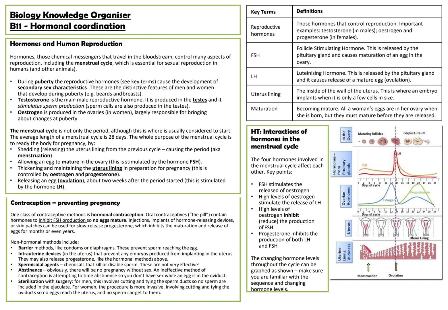 Biology Knowledge Organiser
B11 - Hormonal coordination
The human endocrine system
Hormones are released by endocrine
glands directly into t