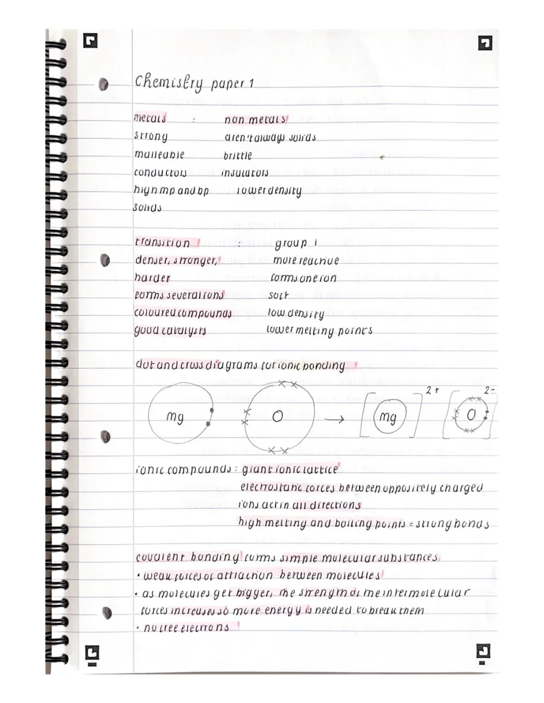 AQA GCSE Chemistry Paper 1 
