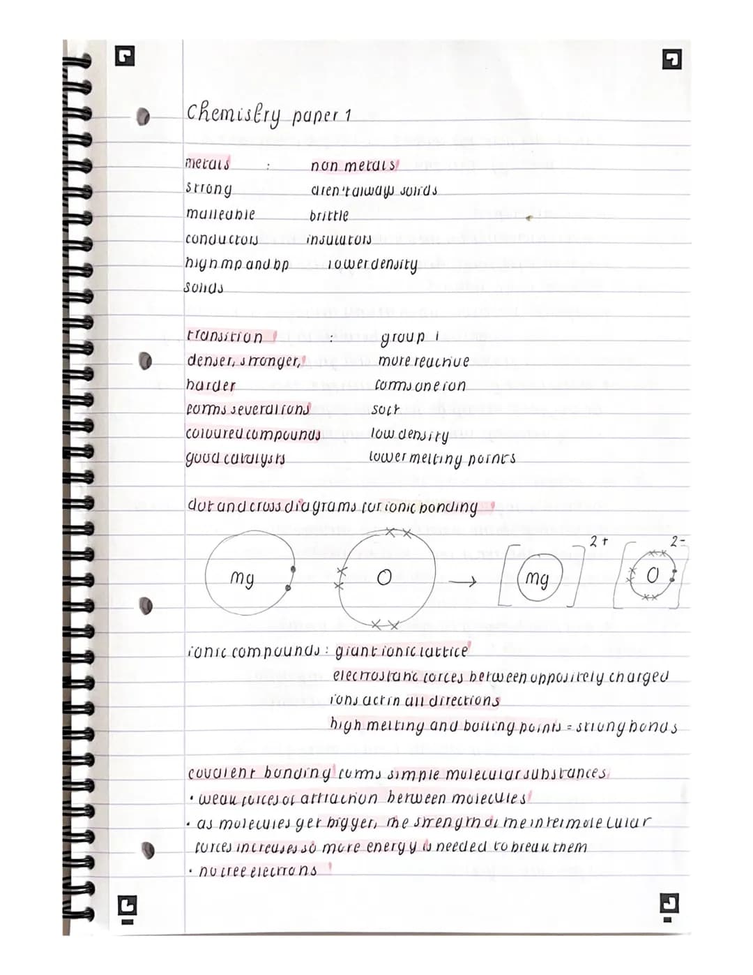 Chemistry paper 1
metais :
Strong
malleable
conductors
high mp and bp
solids
non metals!
aren't always solids
brittle
insulators
transition 