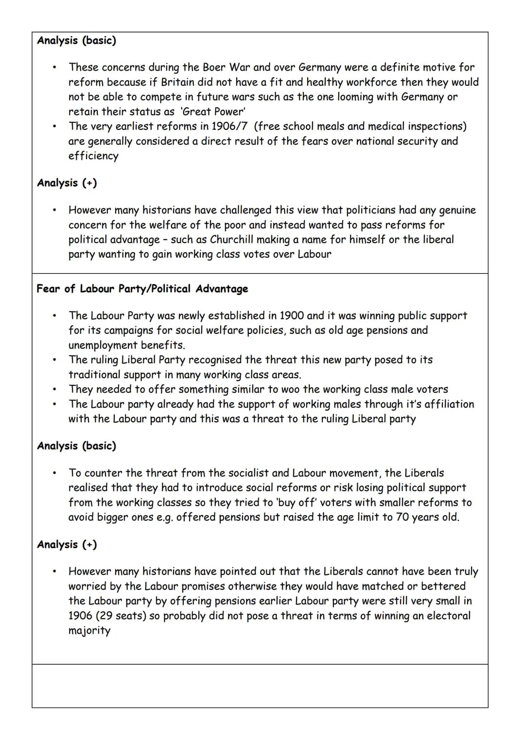 Britain: The Motives of the Liberal Reforms - Why did the Liberals introduce their reforms
1906-14?
Background (for intro)
.
Prior to 1906, 