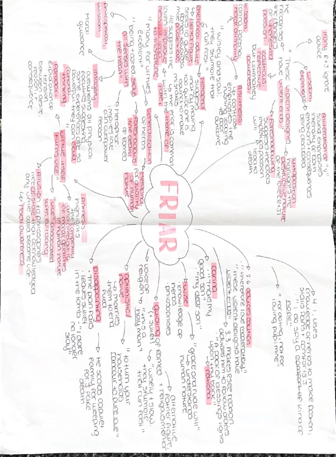 # TYRANT

## Foreshadowing violence
- sets in the tone
- for the potential of the family feud, unchecked aggression

## Religious imagery
- 