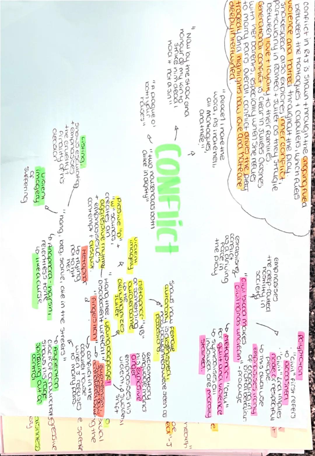 # TYRANT

## Foreshadowing violence
- sets in the tone
- for the potential of the family feud, unchecked aggression

## Religious imagery
- 