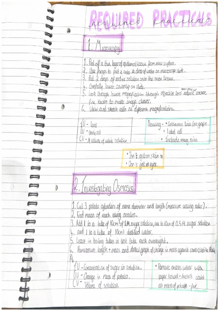 Know AQA GSCE Biology Paper 1 Required Practicals thumbnail
