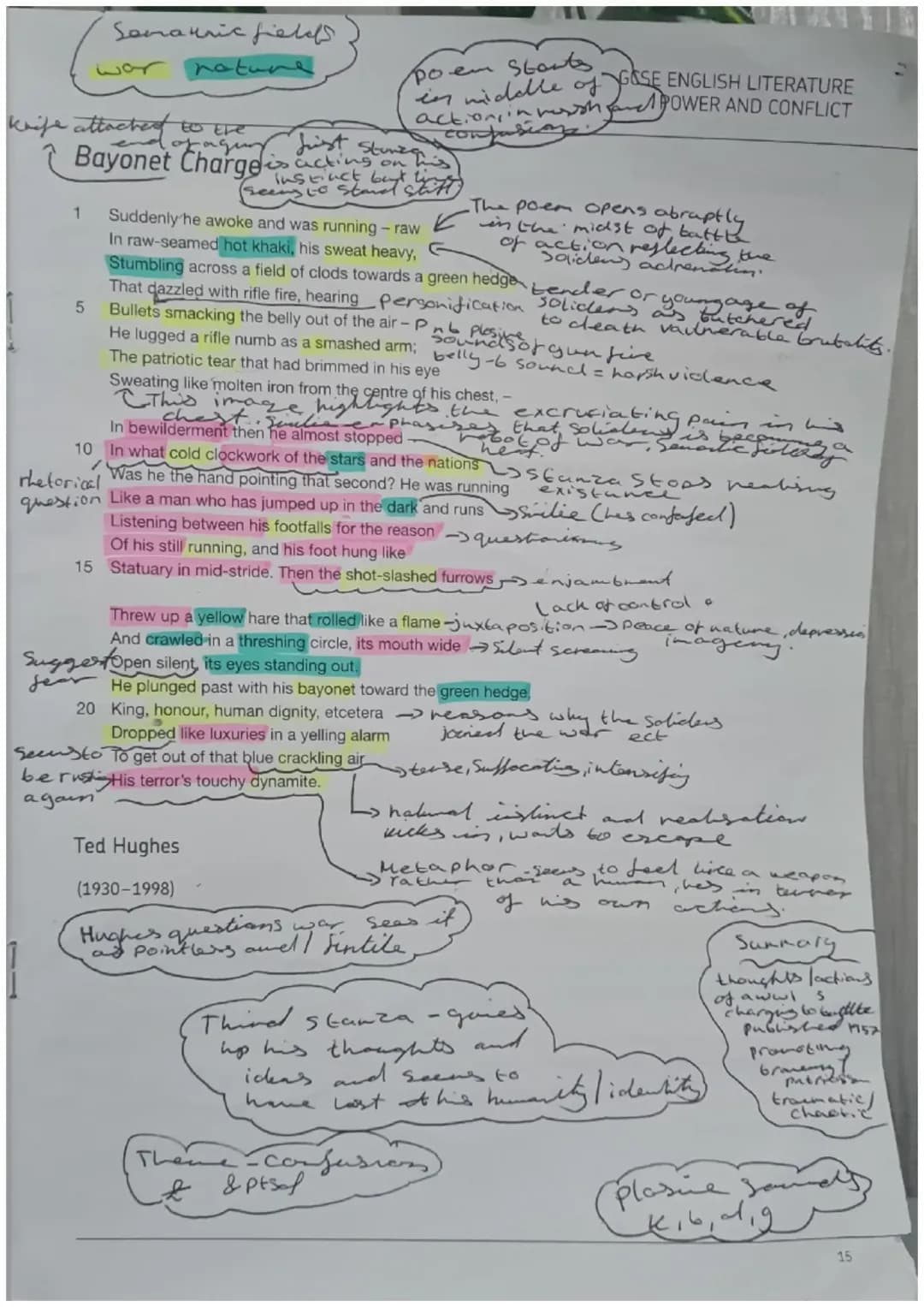 Bayonet charge /annotations on poem