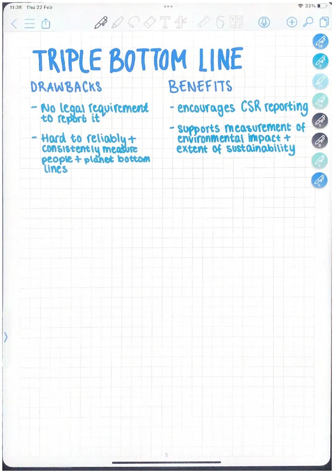 11 35 Thu 22 Feb
<=0
THEORIES
●
COT SEE O
1 Elkington's Triple Bottom Line
aims to measure the financial, social and
environmental performan