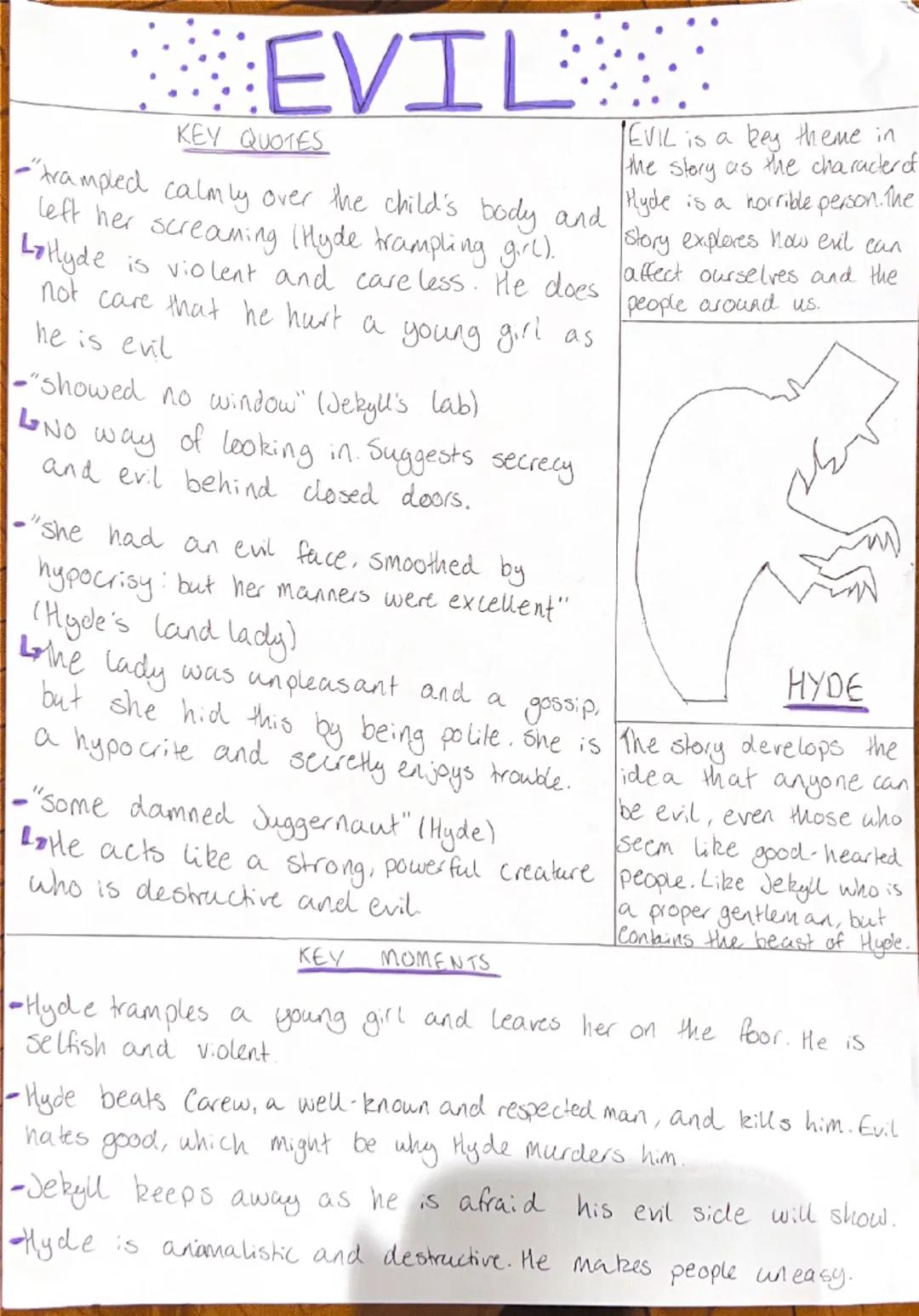 # JEKYLL

KEY QUOTES

-"two natures that contended in
the field of his consciosness"

-"if I am the chief of sinners. I
am the chief of suff