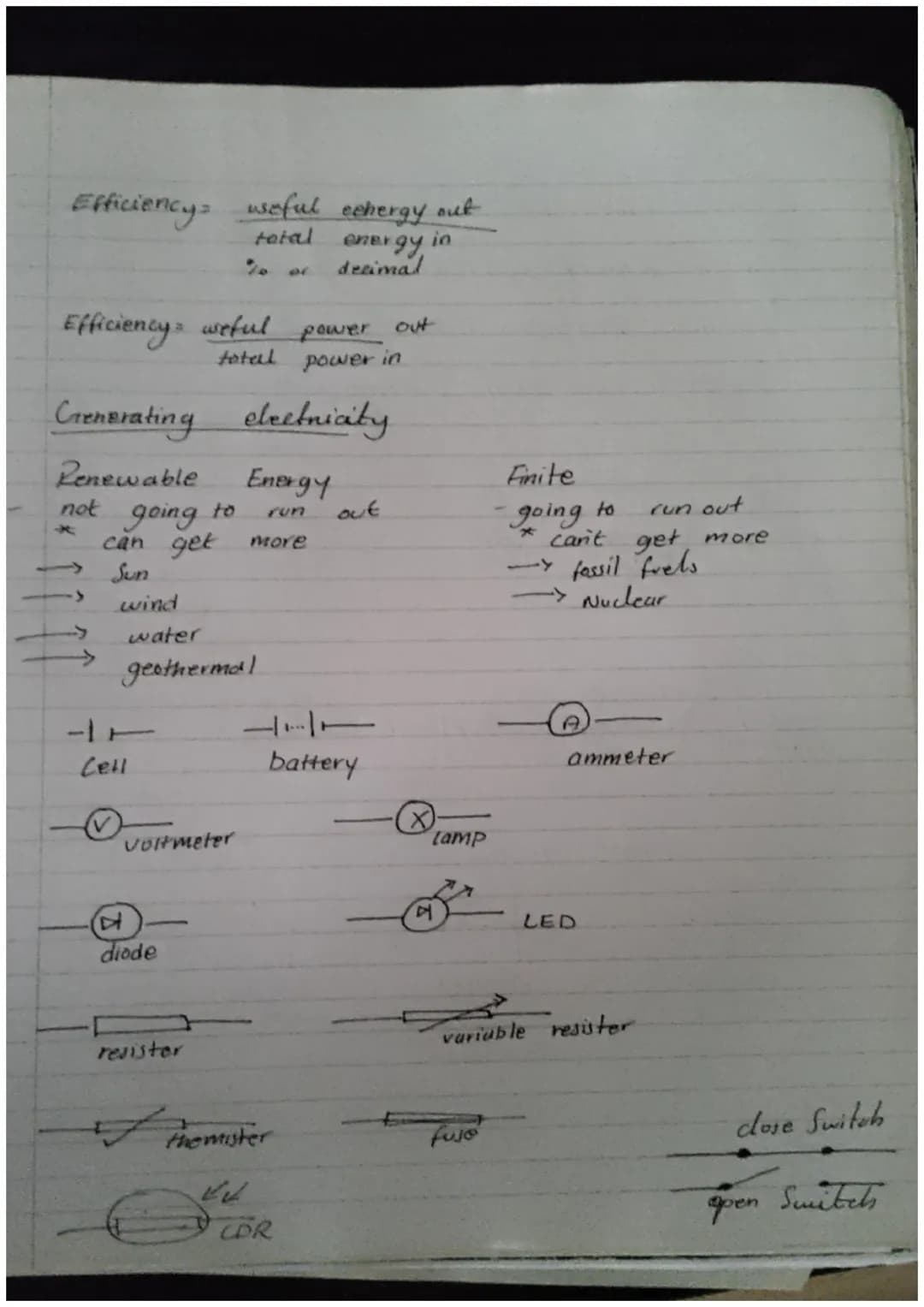 07 ravi hional potential energy
€ techvical
energy
Elastic potential energy
Kinetic
energy
sound energy
Physics Revision
Light energy
nucleu