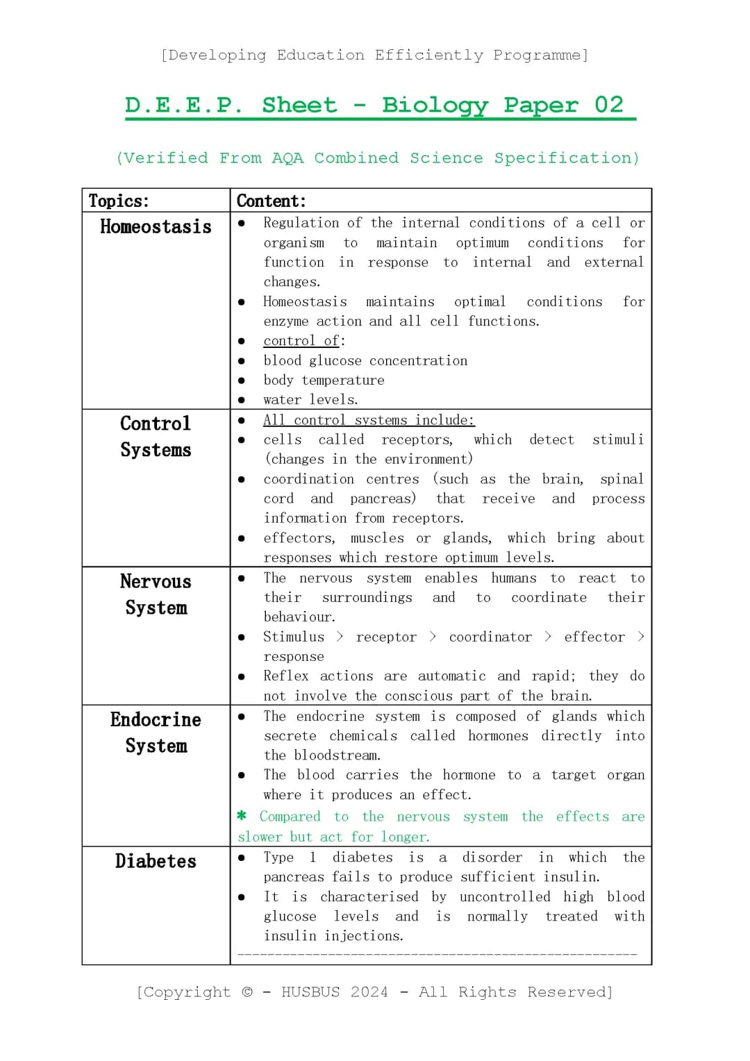 [Biology Paper 02 - D.E.E.P. Sheet]